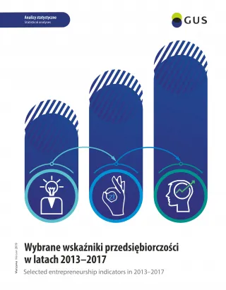 Powiększ obraz: Wybrane  wskaźniki  przedsiębiorczości  w  latach  2013-2017