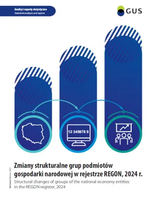 Powiększ obraz: Zmiany  strukturalne  grup  podmiotów  gospodarki  narodowej  w  rejestrze  REGON,  2024  r.  Okładka