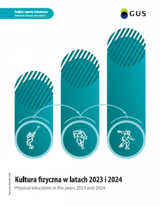 Powiększ obraz: Okładka publikacji "Kultura fizyczna w latach 2023 i 2024"