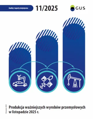 Powiększ obraz: Okładka publikacji Produkcja ważniejszych wyrobów przemysłowych w listopadzie 2025 r.