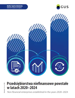 Powiększ obraz: Cover of the publication Non-financial enterprises established in 2020–2024