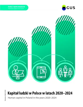 Powiększ obraz: Cover of the publication Human capital in Poland in the years 2020-202