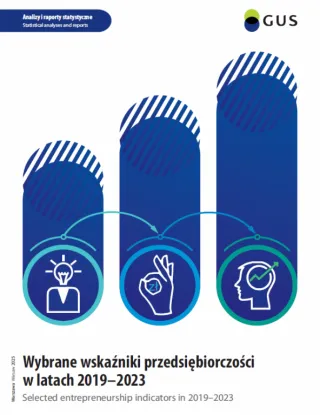 Powiększ obraz: Wybrane wskaźniki przedsiębiorczości w latach 2019-2023