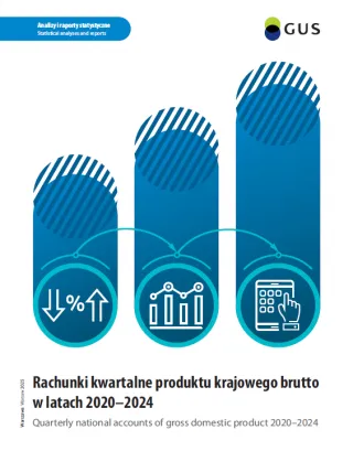 Powiększ obraz: Rachunki kwartalne produktu krajowego brutto w latach 2020-2024. Okładka publikacji