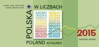 Powiększ obraz: okładka publikacji Polska w liczbach 2015