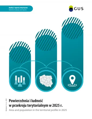 Powiększ obraz: Okładka publikacji Powierzchnia i ludność w przekroju terytorialnym w 2025 r.