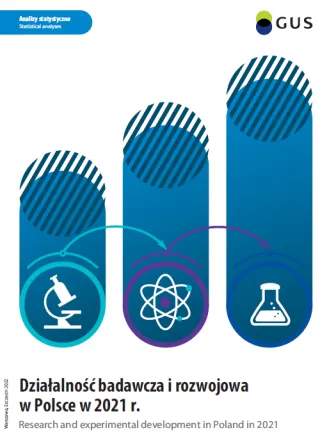 Powiększ obraz: Działalność badawcza i rozwojowa w Polsce w 2021 roku.