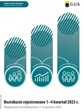 Powiększ obraz: Okładka publikacji Berobocie rejestrowane 1-4 kwartał 2025 r.