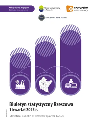 Powiększ obraz: Statistical Bulletin of Rzeszów quarter 4/2025