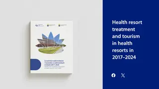 Powiększ obraz: Health resort treatment and tourism in health resorts in 2017–2024