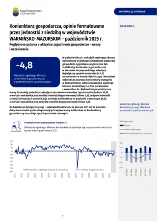 Powiększ obraz: Okładka informacji sygnalnej Koniunktura gospodarcza w województwie warmińsko-mazurskim w październiku 2025 r. 