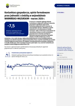 Powiększ obraz: Okładka informacji sygnalnej Koniunktura gospodarcza w województwie warmińsko-mazurskim w marcu 2026 r.