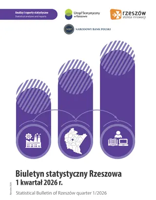 Powiększ obraz: Okładka publikacji Biuletyn Statystyczny Rzeszowa 1 kwartał 2026 r.