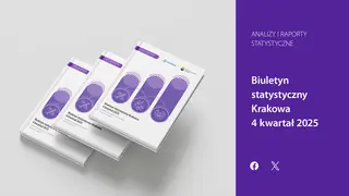 Powiększ obraz: Biuletyn statystyczny Krakowa - 4 kwartał 2025