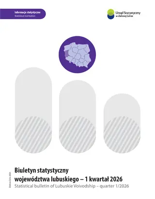 Powiększ obraz: okładka biuletyn statystyczny województwa lubuskiego