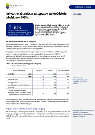 Powiększ obraz: Instytucjonalna piecza zastępcza w województwie lubelskim w 2025 r. Informacja sygnalna w formacie XSLX 