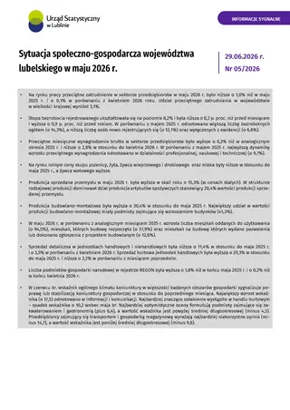 Powiększ obraz: Sytuacja społeczno-gospodarcza województwa lubelskiego w maju 2026 r.