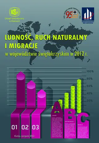 Powiększ obraz: Ludność, ruch naturalny i migracje w województwie świętokrzyskim w 2012 r. - okładka
