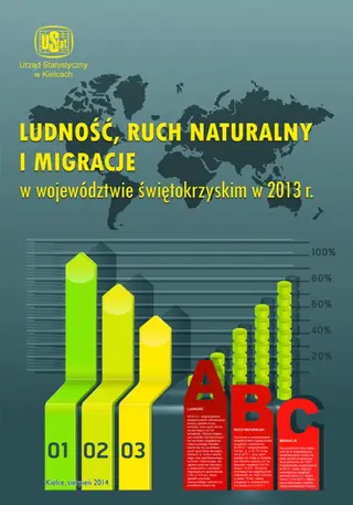 Powiększ obraz: Ludność, ruch naturalny i migracje w województwie świętokrzyskim w 2013 r. - okładka
