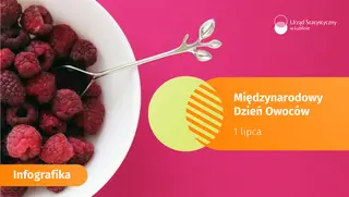 Powiększ obraz: Międzynarodowy Dzień Owoców - 1 lipca 2024 r. (infografika)