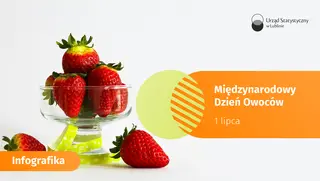Powiększ obraz: Międzynarodowy Dzień Owoców - 1 lipca 2025 r. (infografika)