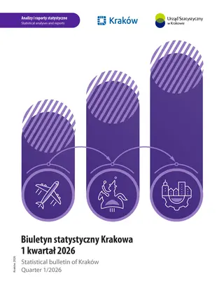 Powiększ obraz: Owalne pionowe kształty w kolorze fioletowym