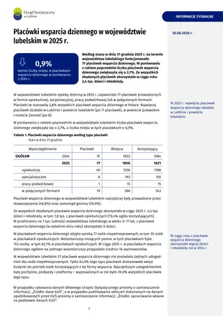 Powiększ obraz: Placówki wsparcia dziennego w województwie lubelskim w 2025 r. 