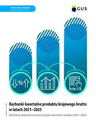 Powiększ obraz: Okładka publikacji Rachunki kwartalne produktu krajowego brutto w latach 2021-2025