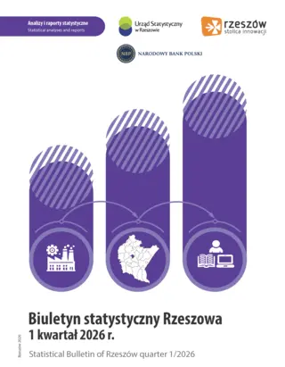 Powiększ obraz: Cover of the publication Statistical Bulletin of Rzeszów quarter 1 2026