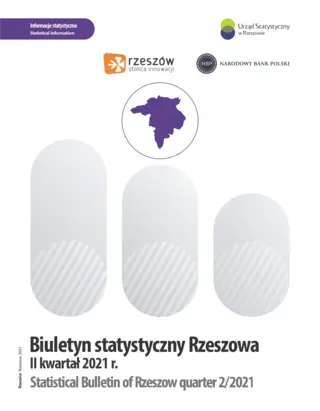 Powiększ obraz: Cover of the publication Statistical Bulletin of Rzeszów quarter 2 2021