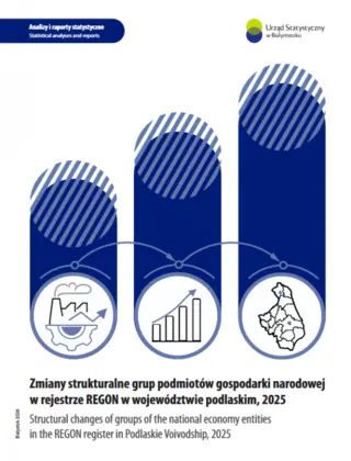 Powiększ obraz: Okładka publikacji Structural changes of groups of the national economy entities in the REGON register in Podlaskie Voivodship, 2025