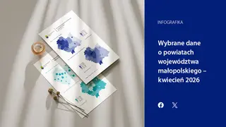 Powiększ obraz: Wybrane dane o powiatach województwa małopolskiego - kwiecień 2026