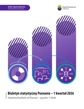 Powiększ obraz: Okładka publikacji Biuletyn statystyczny Poznania (1 kwartał 2026)