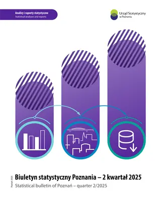 Powiększ obraz: Okładka publikacji Biuletyn statystyczny Poznania (2 kwartał 2025)