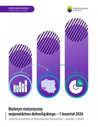 Powiększ obraz: Okładka - Biuletyn statystyczny