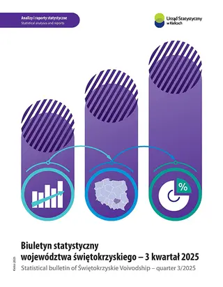 Powiększ obraz: Biuletyn statystyczny województwa świętokrzyskiego - 3 kwartał 2025 r.