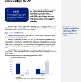 Powiększ obraz: Edukacja w województwie lubelskim w roku szkolnym 2024/2025 