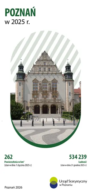 Powiększ obraz: Okładka folderu Poznań w 2025 r.