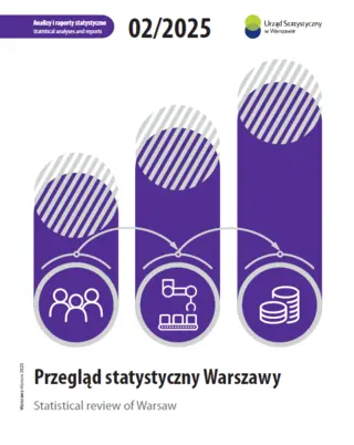 Powiększ obraz: Przegląd Statystyczny Warszawy. 2 kwartał 2025 r. - okładka