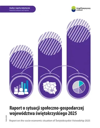 Powiększ obraz: Raport o sytuacji społeczno-gospodarczej województwa świętokrzyskiego 2025 - okładka
