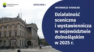 Powiększ obraz: Slider - działalność sceniczna w województwie dolnośląskim