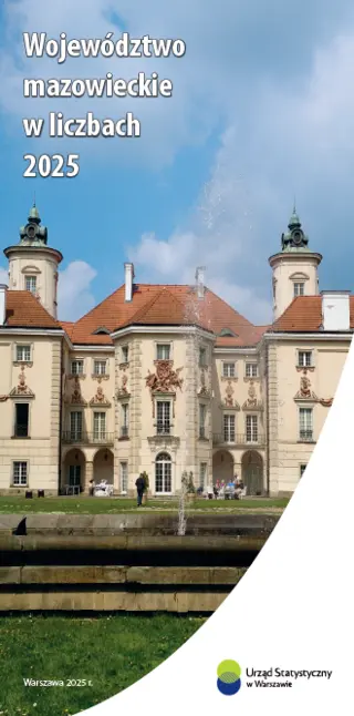 Powiększ obraz: Okładka Województwo mazowieckie w liczbach 2025