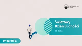 Powiększ obraz: Światowy Dzień Ludności - 11 lipca 2025 r. (infografika)