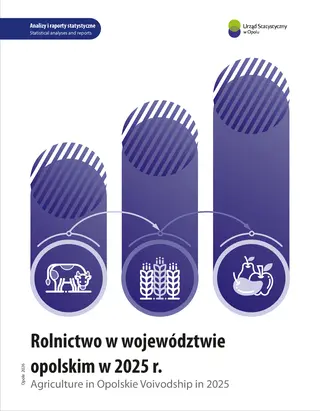 Powiększ obraz: Rolnictwo w województwie opolskim w 2025 r.