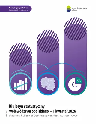 Powiększ obraz: okładka publikacji Biuletyn statystyczny województwa opolskiego - 1 kwartał 2026 r.