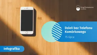 Powiększ obraz: Dzień bez Telefonu Komórkowego - 15 lipca 2025 r. (infografika)