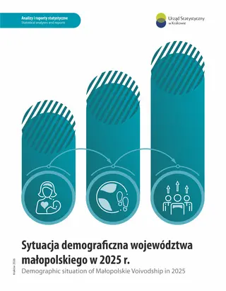Powiększ obraz: Okładka publikacji Sytuacja demograficzna województwa małopolskiego w 2025 r. 