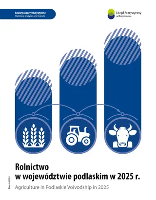 Powiększ obraz: Okładka publikacji Rolnictwo w województwie podlaskim w 2025 roku