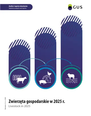 Powiększ obraz: Okładka publikacji Zwierzęta gospodarskie w 2025 r.