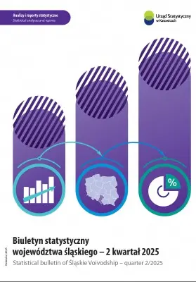 Powiększ obraz: Cover of the publication Statistical bulletin of Śląskie Voivodship 2025 - quarter 2/2025